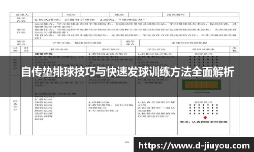 自传垫排球技巧与快速发球训练方法全面解析